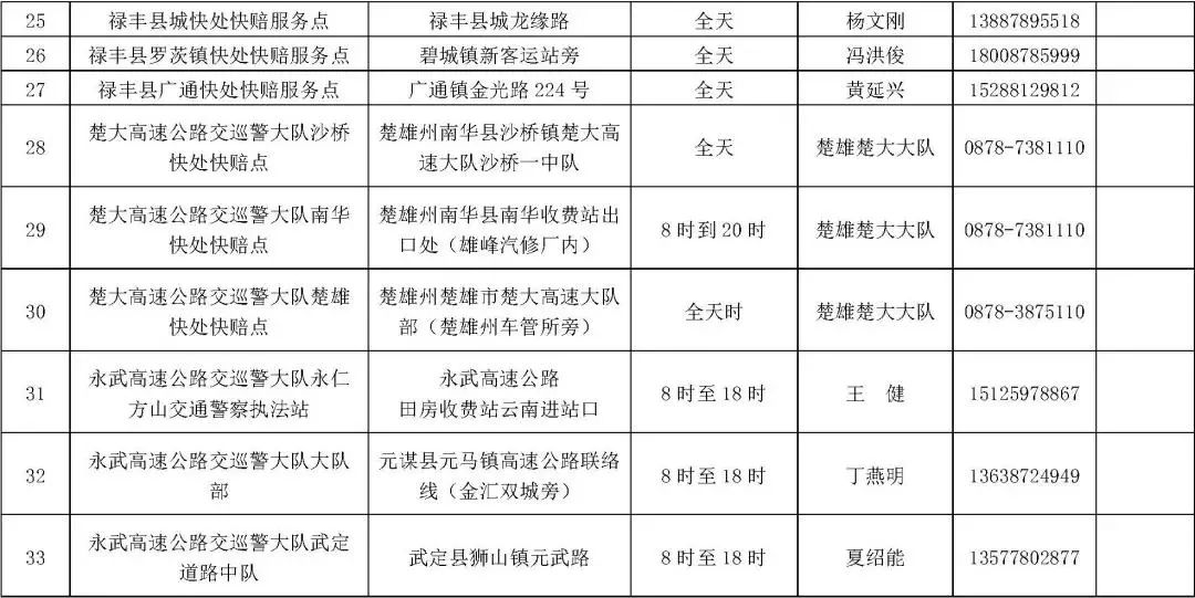 云南楚雄网(微信)