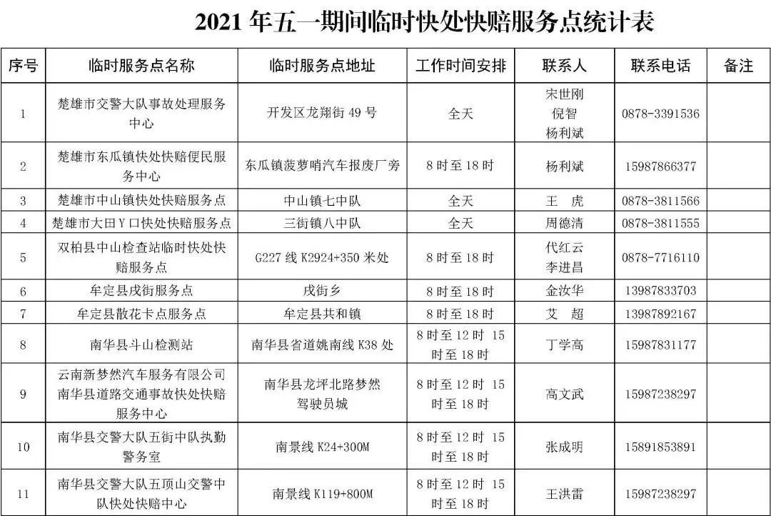 云南楚雄网(微信)