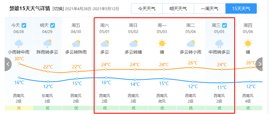 云南楚雄网(微信)