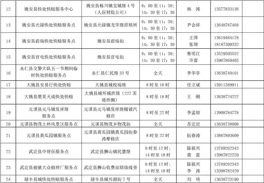 云南楚雄网(微信)