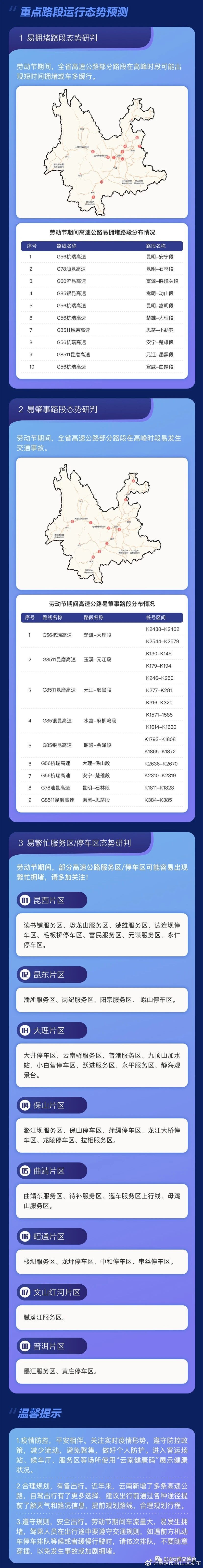 “昆明市西山区发布”微博