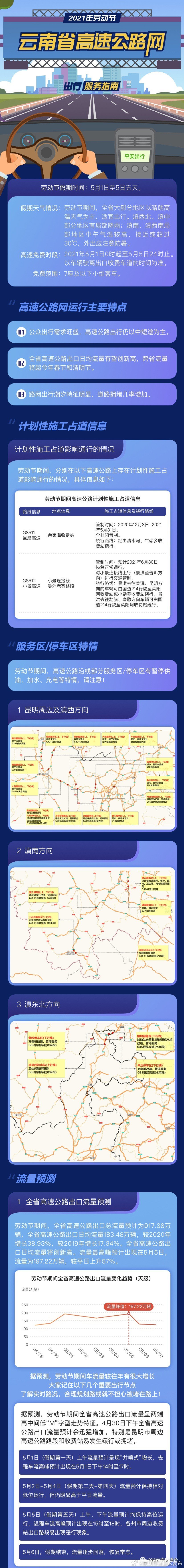 “昆明市西山区发布”微博