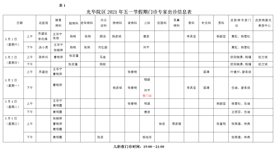 云南省中医医院(微信)
