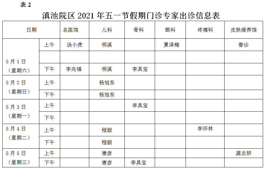 云南省中医医院(微信)