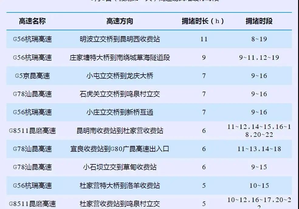 红河文旅(微信)