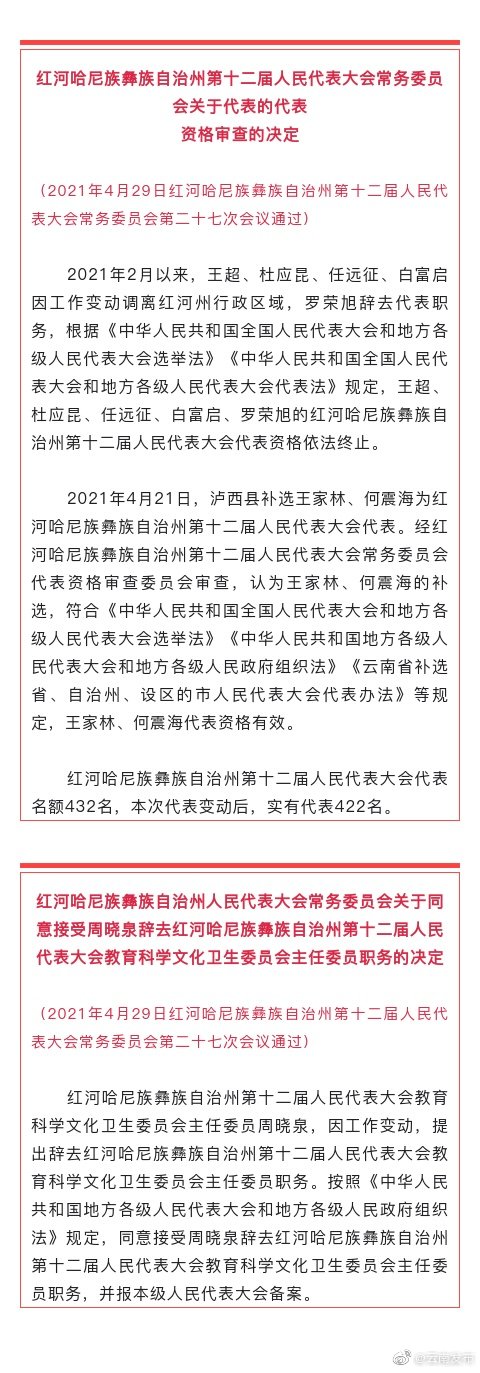 “云南发布”微博