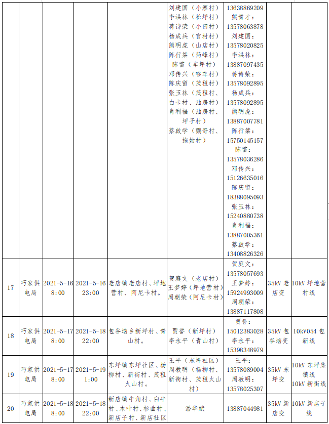 昭通日报(微信)