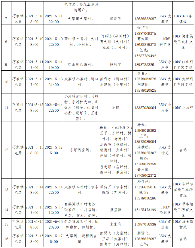 昭通日报(微信)