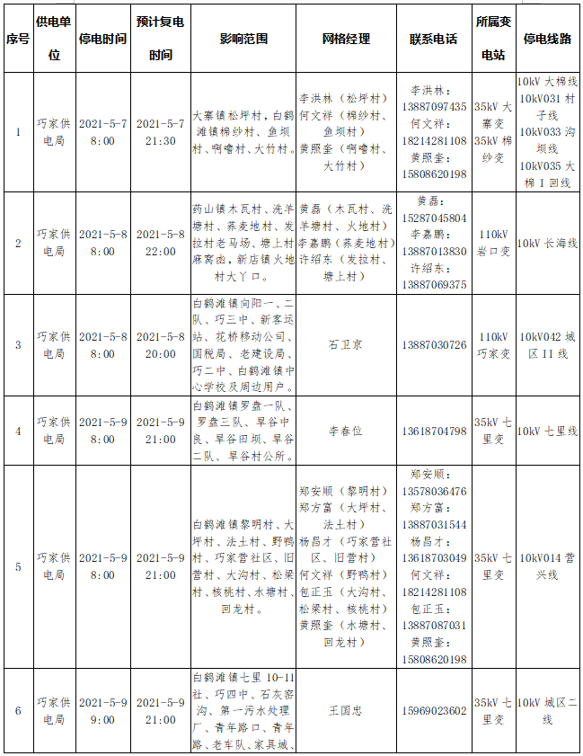 昭通日报(微信)