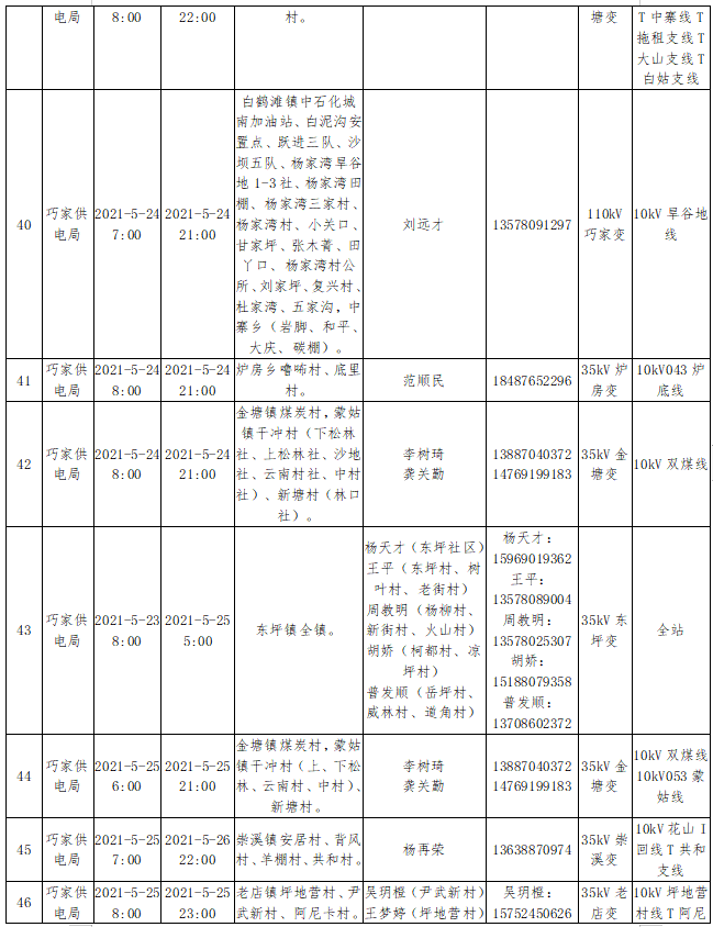 昭通日报(微信)