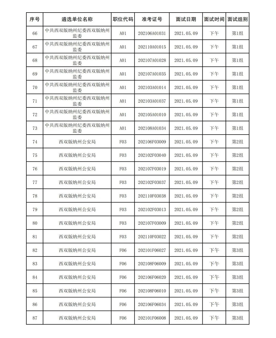 西双版纳先锋(微信)