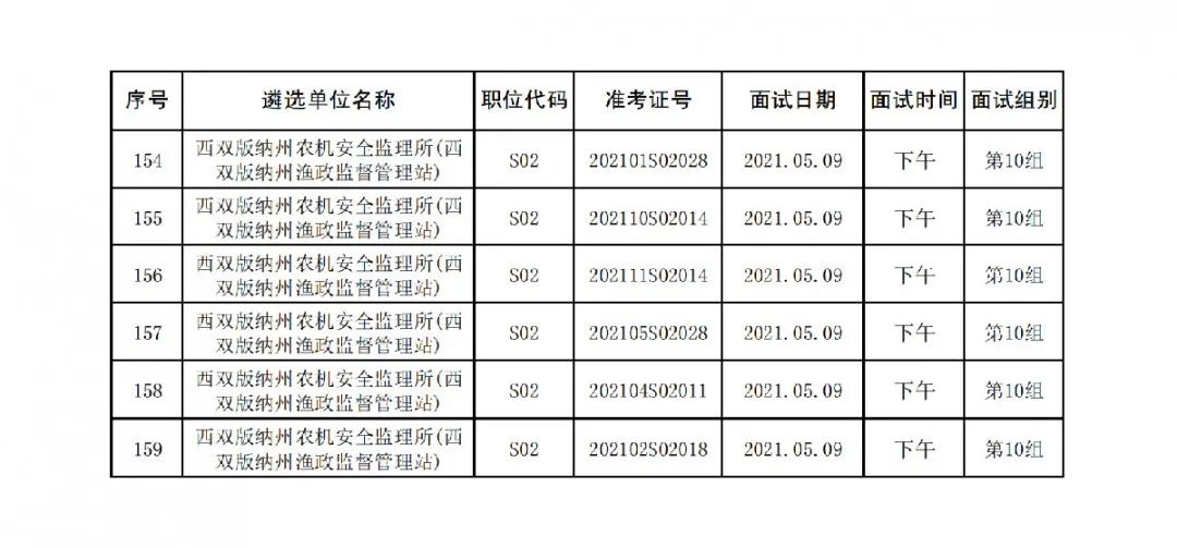 西双版纳先锋(微信)