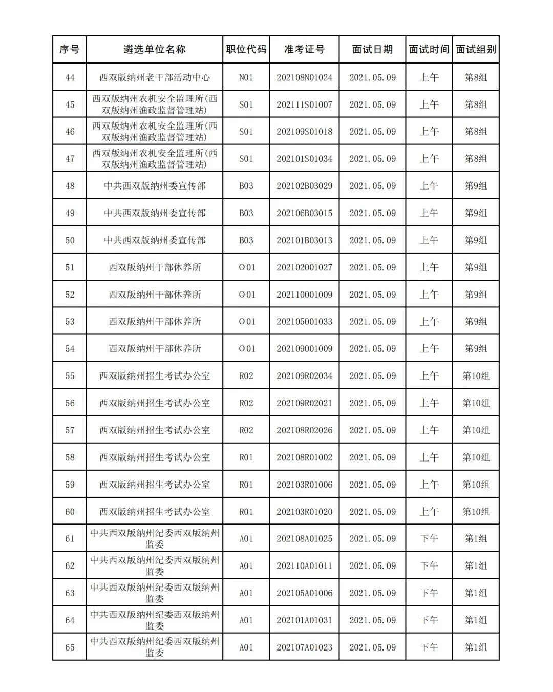 西双版纳先锋(微信)