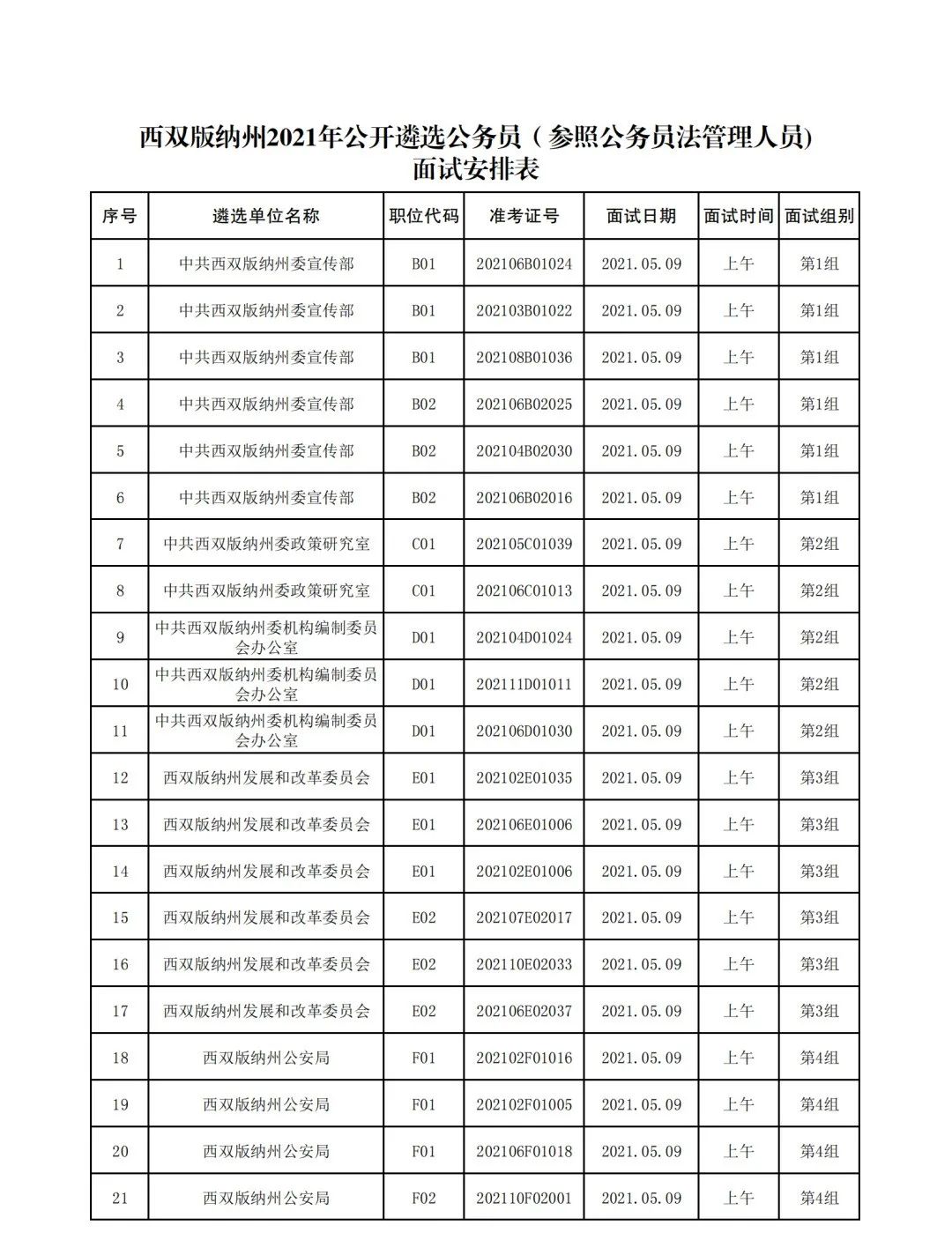 西双版纳先锋(微信)