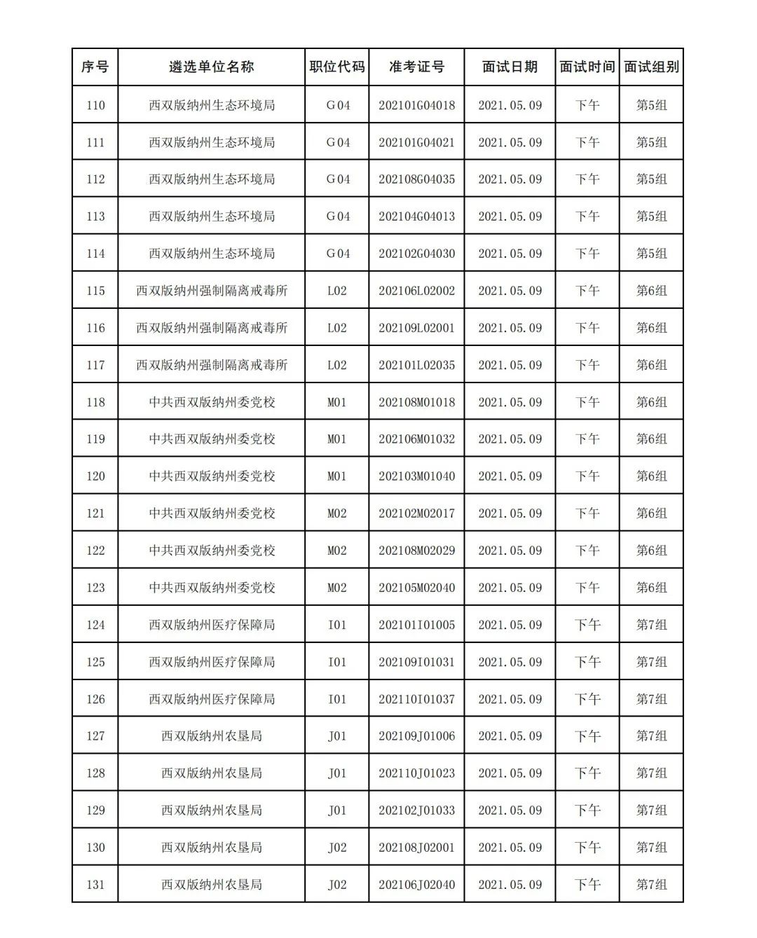 西双版纳先锋(微信)