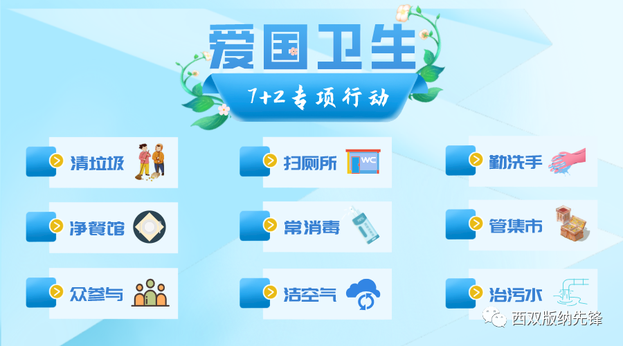 西双版纳先锋(微信)