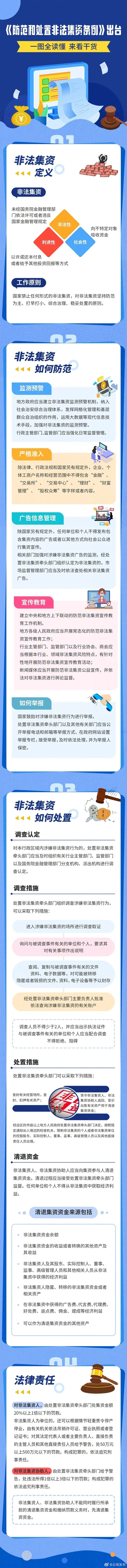 “云南发布”微博