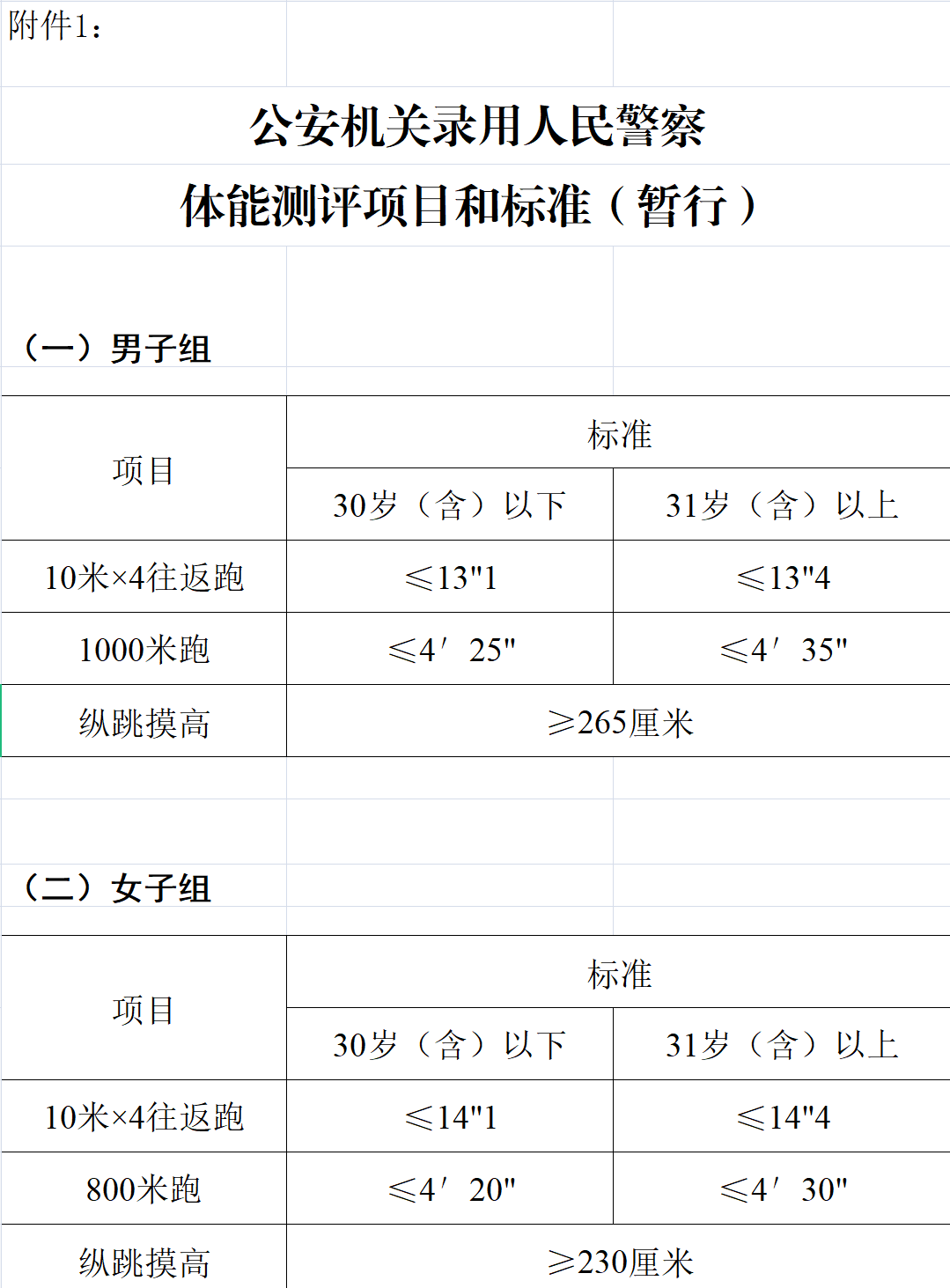 红色扎西(微信)