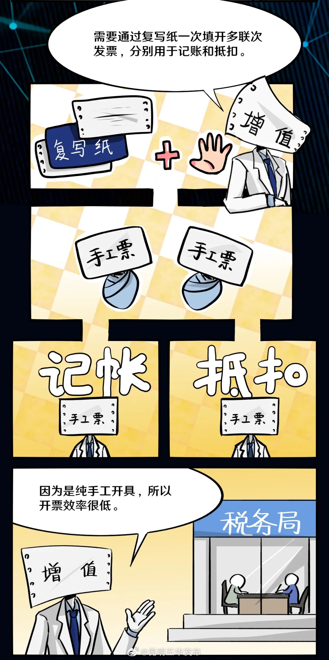 “昆明五华发布”微博