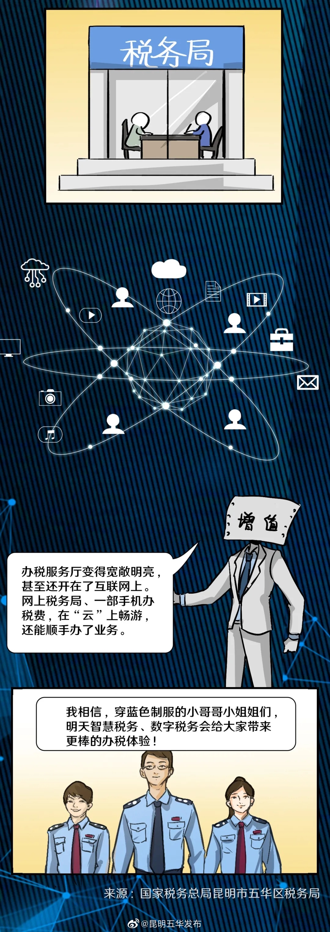 “昆明五华发布”微博