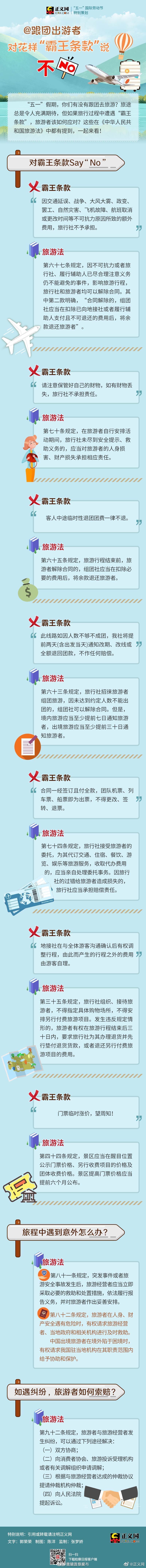 五一出行 对花样“霸王条款”说不！