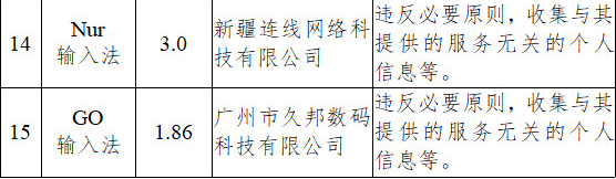 云南信息报(微信)