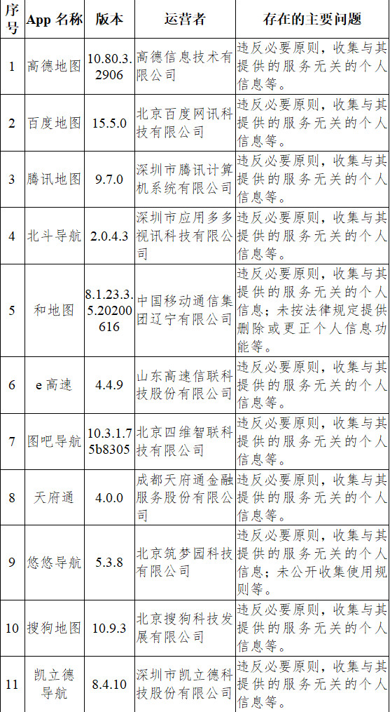 云南信息报(微信)