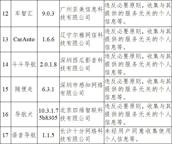 云南信息报(微信)