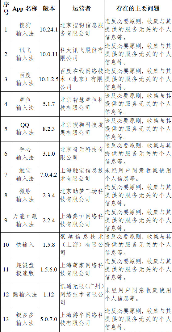 云南信息报(微信)