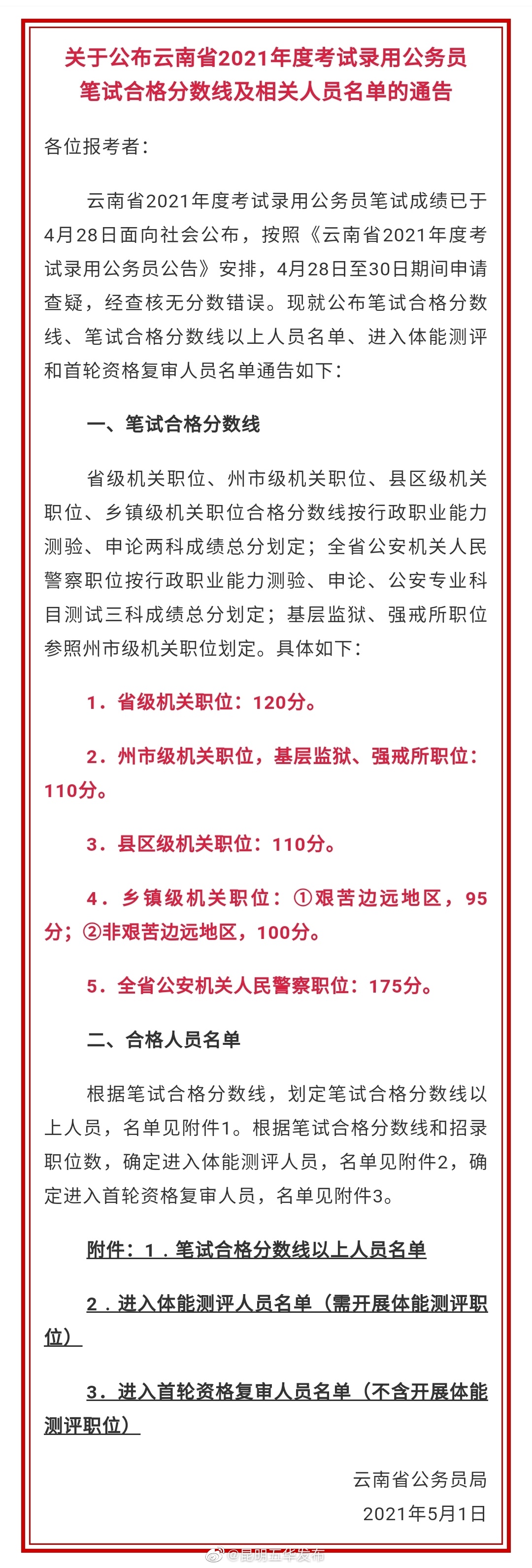 所有人，云南省2021年度考试录用公务员笔试合格分数线及相关人员名单公布