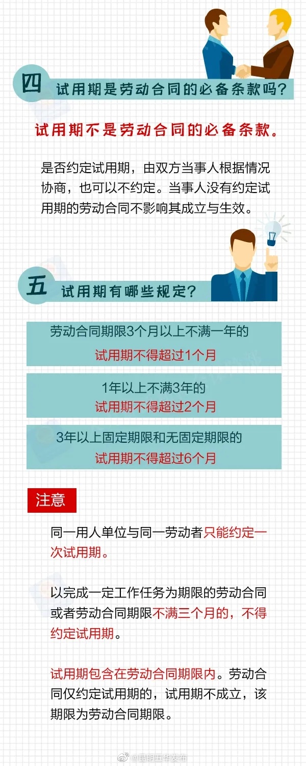 “昆明五华发布”微博