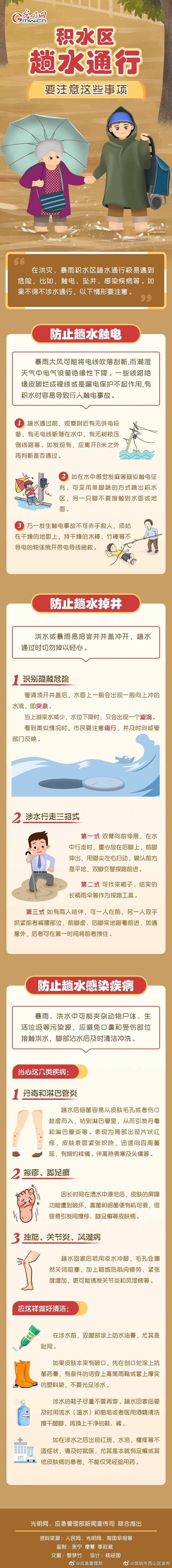雨天驾车遇内涝，当心驶入这些“坑”
