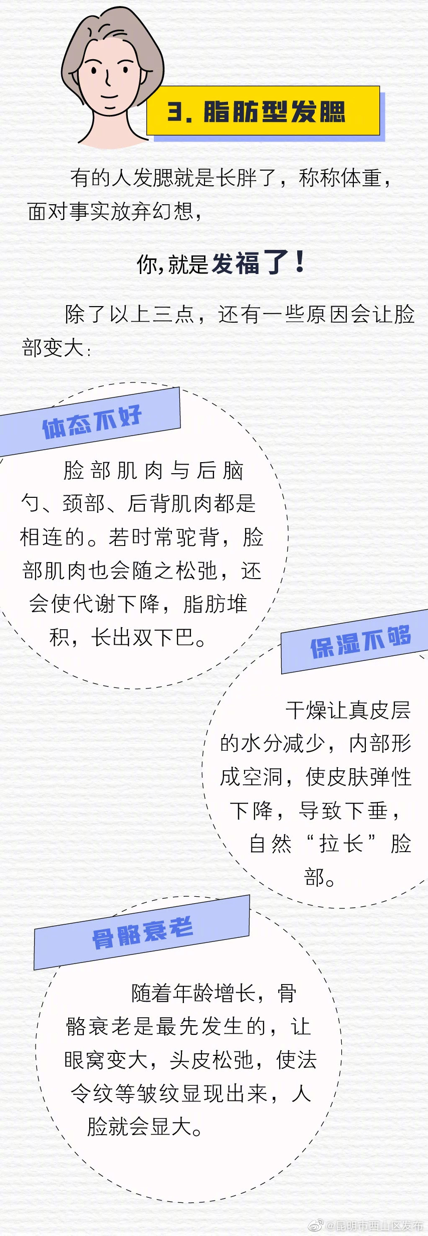 “昆明市西山区发布”微博