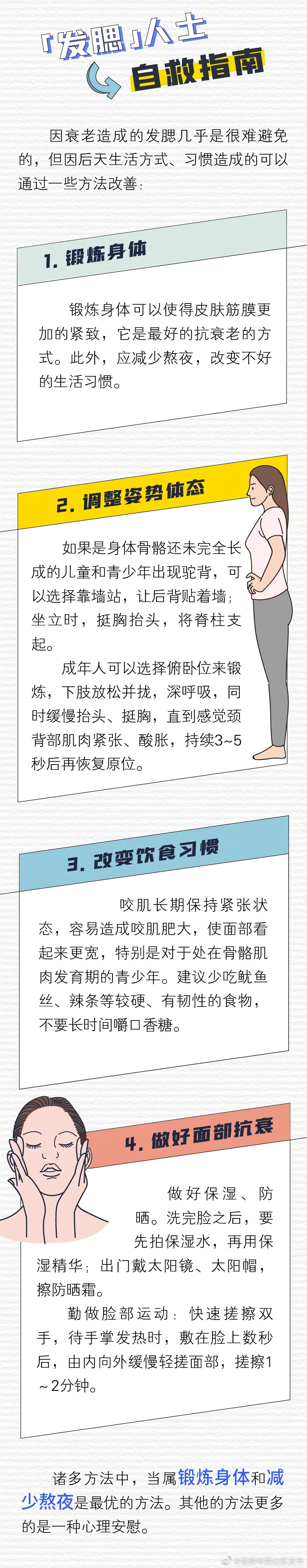 “昆明市西山区发布”微博