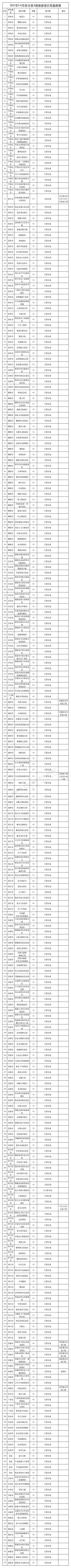 918云南交通台(微信)