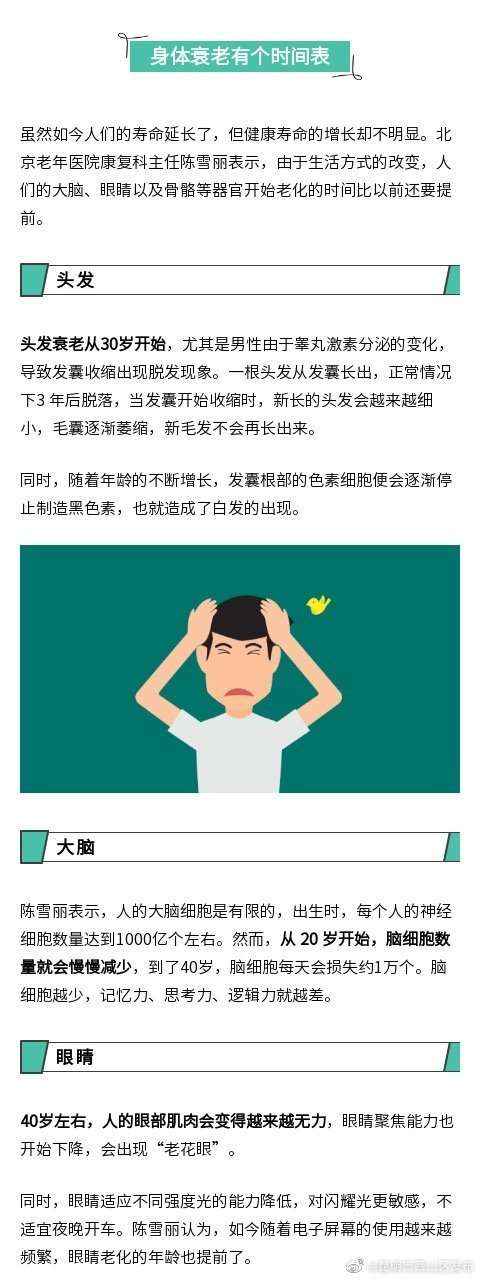 “昆明市西山区发布”微博