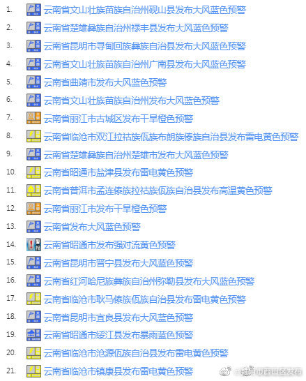 “昆明市西山区发布”微博