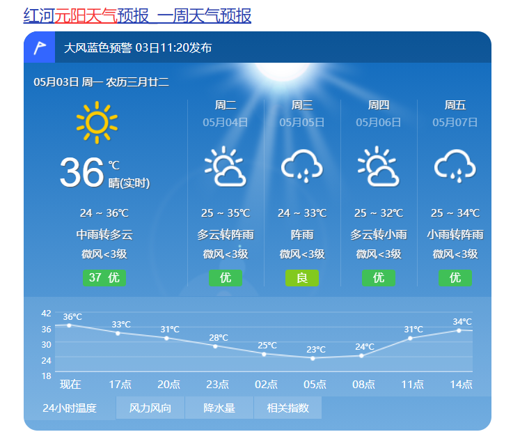 红河文旅(微信)