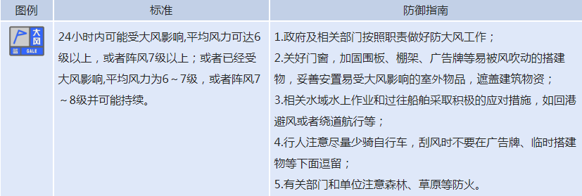 红河文旅(微信)