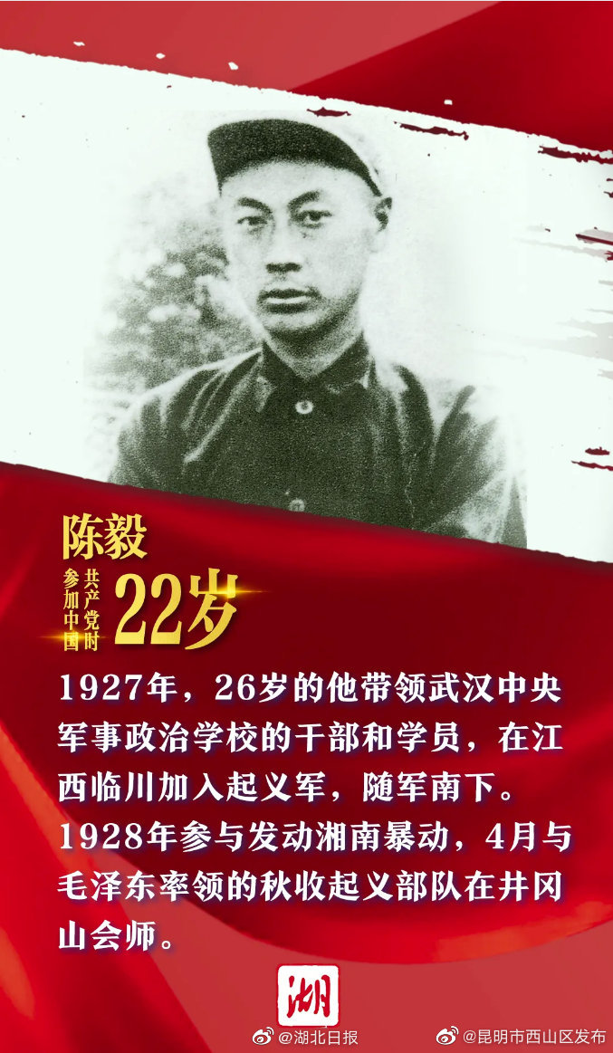 “昆明市西山区发布”微博