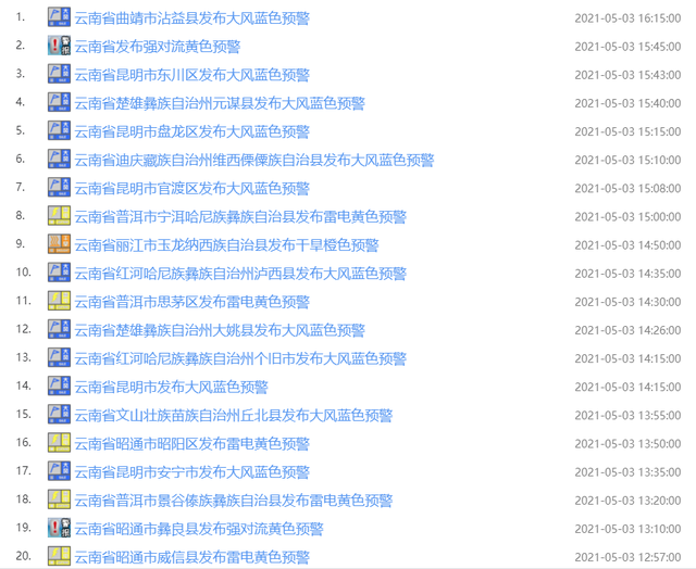云南广播电视台(微信)