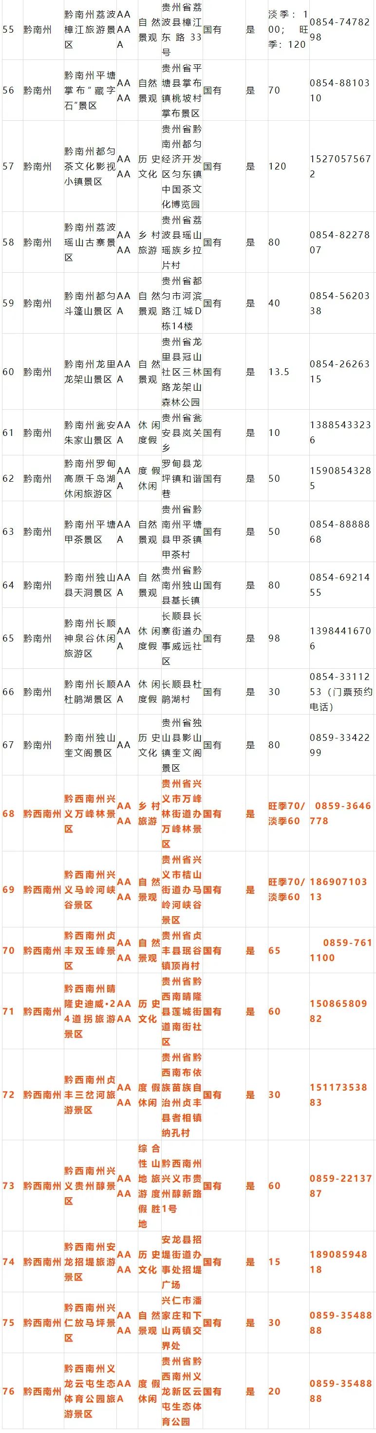 云南广播电视台(微信)