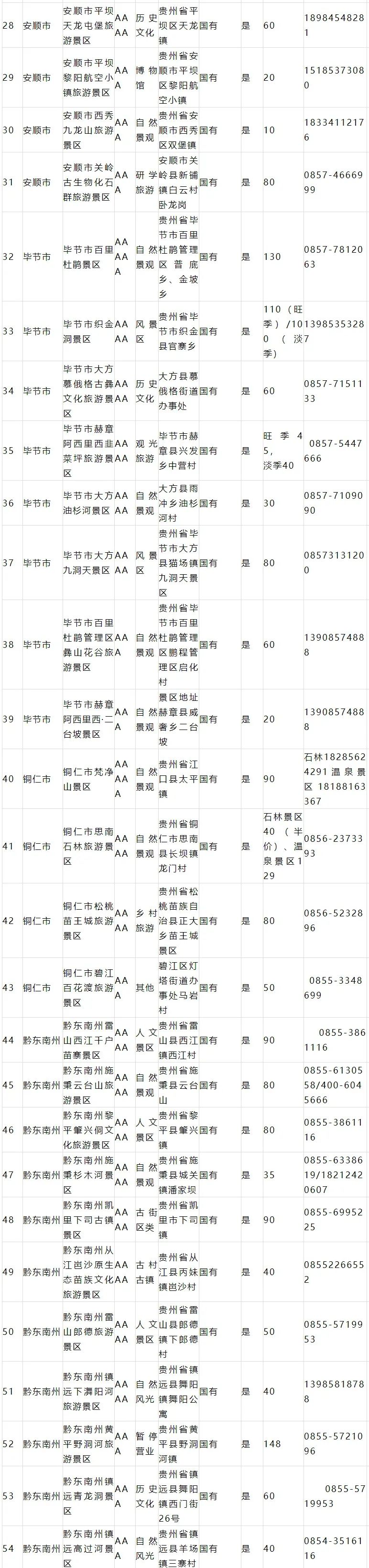 云南广播电视台(微信)