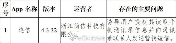 昆明信息港微博
