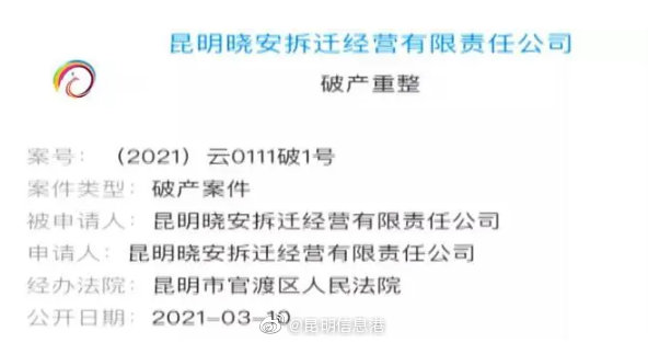 昆明信息港微博