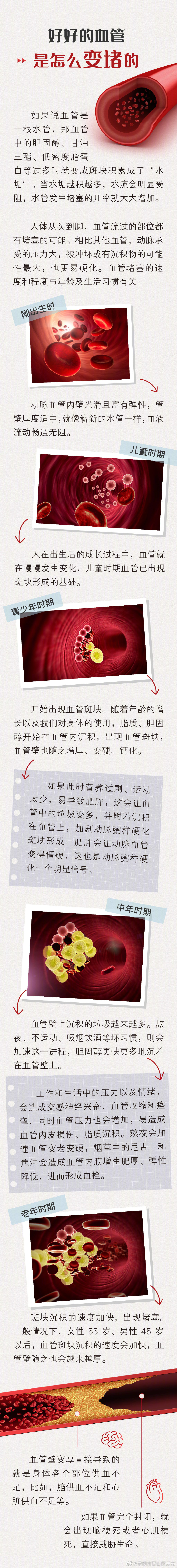 “昆明市西山区发布”微博