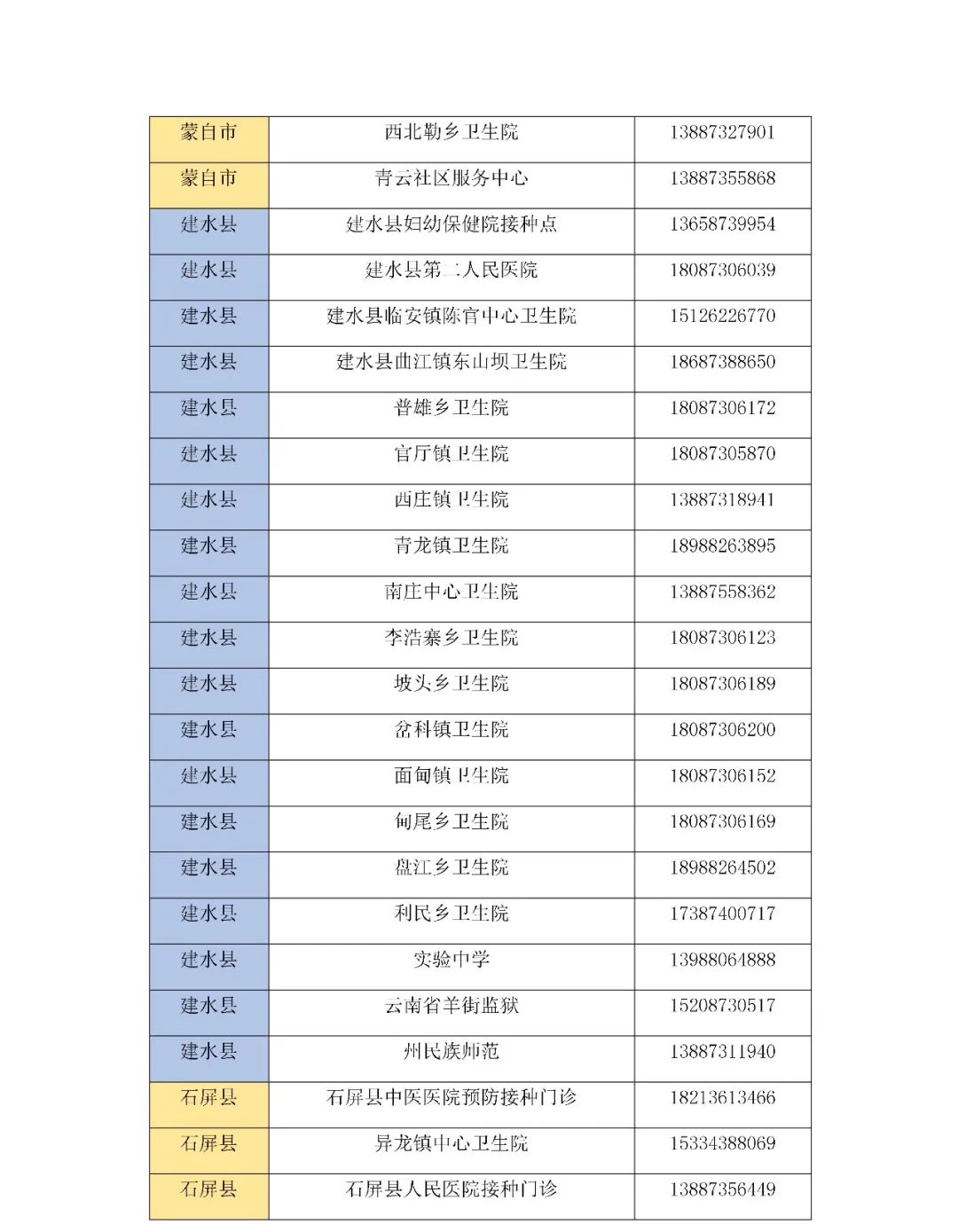 红河日报(微信)