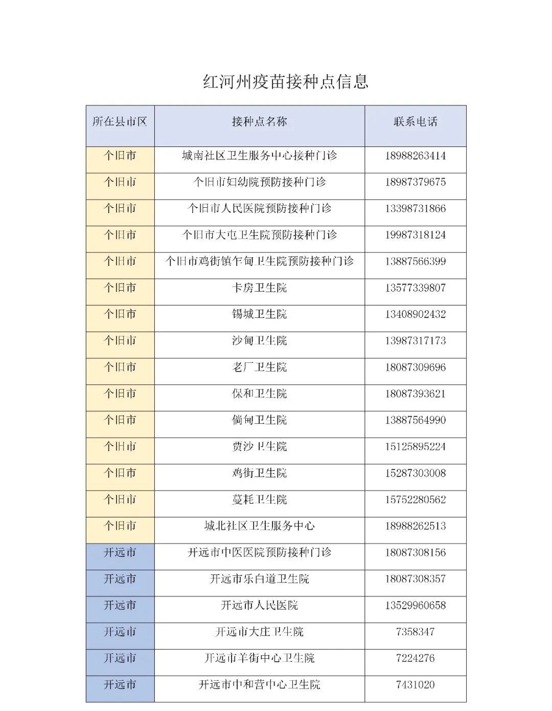 红河日报(微信)