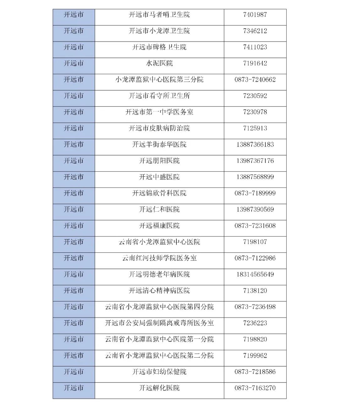 红河日报(微信)