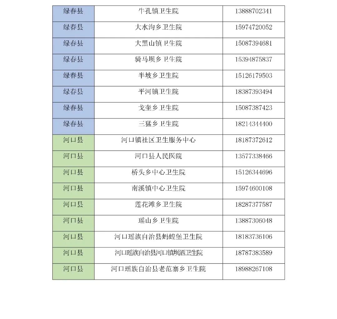 红河日报(微信)